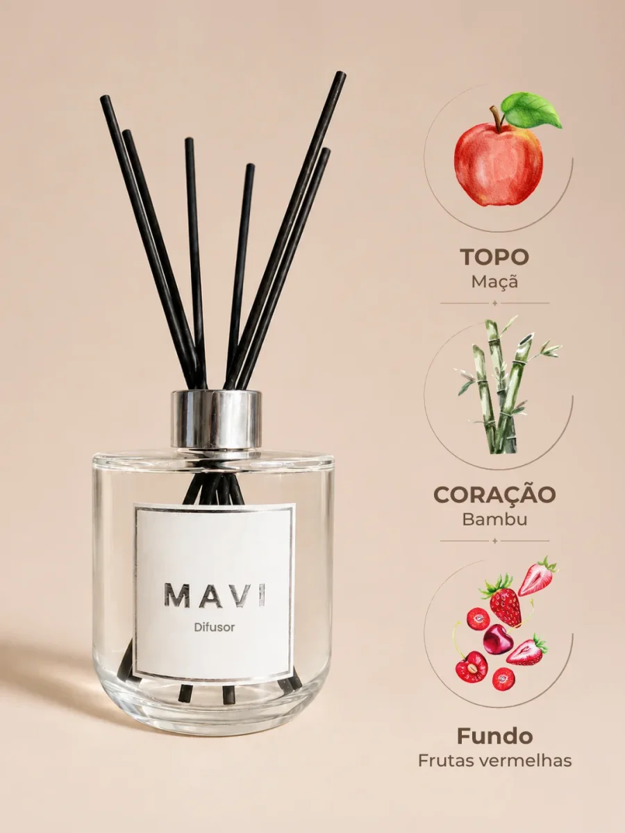 Difusor de Varetas Premium Mavi – Maçã e frutas vermelhas - Image 2
